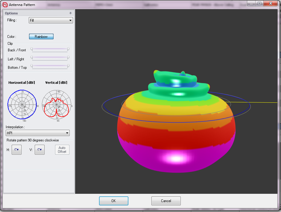 iBwave Part Creation Service